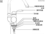 水龙头的结构名称,水龙头的结构名称图解