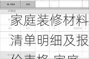 家庭装修材料清单明细及报价表格,家庭装修材料清单明细及报价表格图片