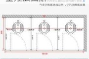 卫生间隔断尺寸测量方法,卫生间隔断尺寸测量方法图解