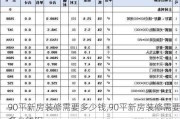 90平新房装修需要多少钱,90平新房装修需要多少钱呢