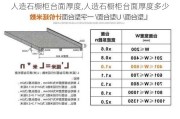 人造石橱柜台面厚度,人造石橱柜台面厚度多少