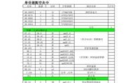 空调工程机最新价格,空调工程机最新价格表