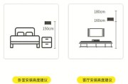 壁灯高度比例,壁灯高度比例是多少