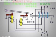 空气开关原理,