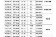 瓷砖品牌报价,瓷砖品牌报价单模板