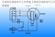 艾美特空调扇电气工作原理,艾美特空调扇电气工作原理图