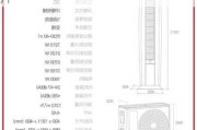 柜式空调尺寸表,柜式空调尺寸表图片