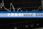 东岳硅材：上半年净利同
预增132.37%―135.5%