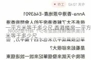 一平方米等于多少尺,香港楼房一平方米等于多少尺