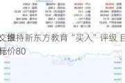 交银
：维持新东方教育“买入”评级 目标价80
元