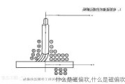 什么是磁偏吹,什么是磁偏吹?