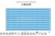 游泳池瓷砖尺寸,游泳池瓷砖尺寸标准