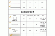 集成墙板多少钱一平米,集成墙板多少钱一平米是怎么算的