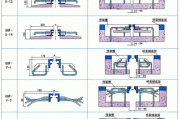 伸缩缝宽度如何确定,伸缩缝宽度如何确定图片