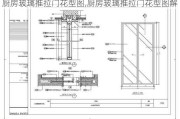 厨房玻璃推拉门花型图,厨房玻璃推拉门花型图解