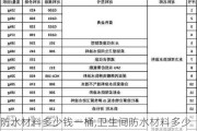 防水材料多少钱一桶,卫生间防水材料多少钱一桶