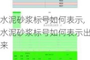 水泥砂浆标号如何表示,水泥砂浆标号如何表示出来