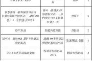 变频空调真的比定频省电吗,变频空调真的比定频空调省电吗