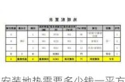 安装地热需要多少钱一平方,安装地热需要多少钱一平方米