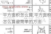 平方面积怎么算,平方面积怎么算最简单的方法