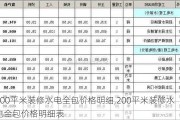 200平米装修水电全包价格明细,200平米装修水电全包价格明细表