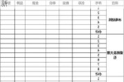 装修费用清单无锡,装修费用清单无锡最新