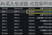 66股获机构买入型评级 北方华创关注度最高