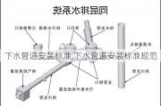 下水管道安装标准,下水管道安装标准规范