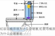 虹吸马桶原理为什么会堵塞,虹吸马桶原理为什么会堵塞呢