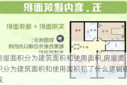 房屋面积分为建筑面积和使用面积,房屋面积分为建筑面积和使用面积犯了什么逻辑错误