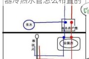 厨房燃气热水器冷热水管怎么布置,厨房燃气热水器冷热水管怎么布置的