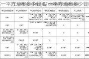 贴一平方墙布多少钱,贴一平方墙布多少钱啊