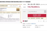 长安银行1.47亿股股权拍卖中止 阿里拍卖
回应：是否再拍需看法院裁定结果