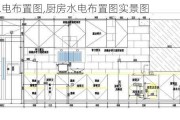 厨房水电布置图,厨房水电布置图实景图