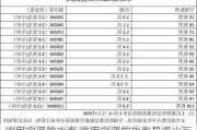 家用空调的功率,家用空调的功率是多少瓦