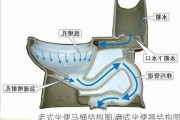 老式坐便马桶结构图,老式坐便器结构图