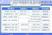 郑州装修报价表,郑州装修报价表最新