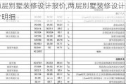 两层别墅装修设计报价,两层别墅装修设计报价明细