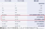 惠生
(01340.HK)中期拥有人应占亏损约860万元