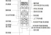 海尔空调遥控器,海尔空调遥控器锁住了怎么解锁