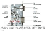 保德安防盗门锁,保德安防盗门锁体拆卸图解