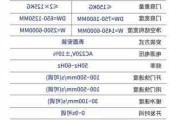 遥控车库门价格,遥控车库门价格是多少