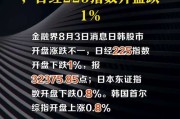 
经225指数开盘涨1.5%