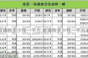 玻璃砖多少钱一平方,玻璃砖多少钱一平方米