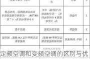 定频空调和变频空调的区别与优缺点,定频空调和变频空调的区别与优缺点是什么