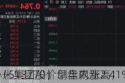 重振旗鼓！小米集团股价创年内新高，
股互联网ETF（513770）早盘飙涨2.41%