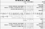 宁波65个平方装修多少钱,宁波65个平方装修多少钱一平