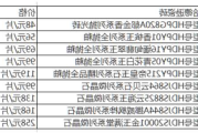 大理石瓷砖800x800价格,大理石地砖800/800价格