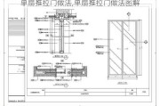 单扇推拉门做法,单扇推拉门做法图解