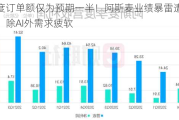 三季度订单额仅为预期一半！阿斯麦业绩暴雷遭提前公布：除AI外需求疲软